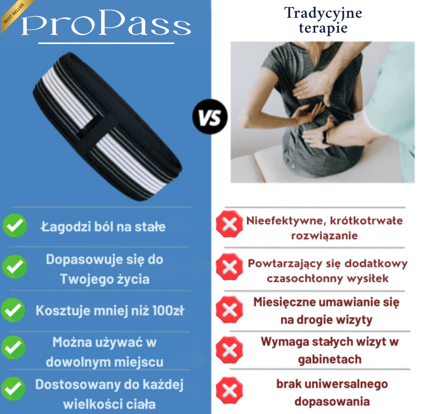 ProPass - inwestycja w zdrowe plecy